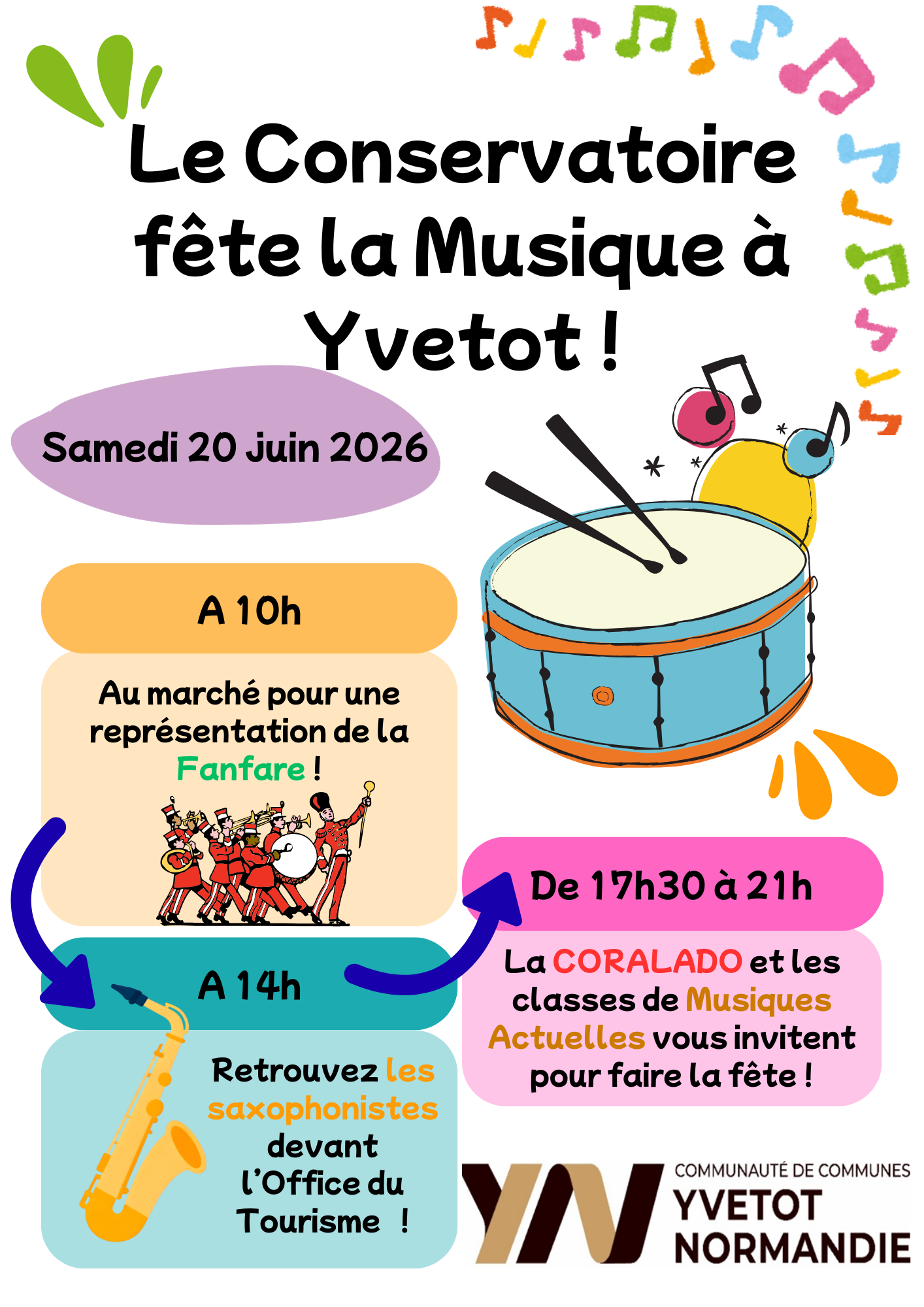 Le Conservatoire Fête la Musique à Yvetot !