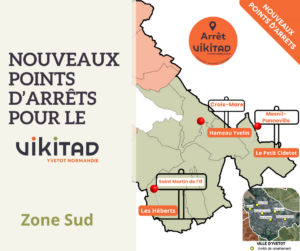 nOUVEAUX POINTS VIKITAD ZONE SUD