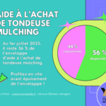 AIDE A L’ACHAT DE TONDEUSE MULCHING